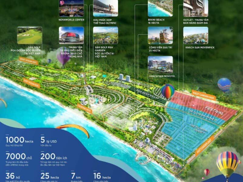 Hình 1: Sơ đồ tổng quan dự án Novaworld Phan Thiết .